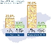 Növekvő lakhatási szegénység valódi politikai megoldások nélkül - galéria kép